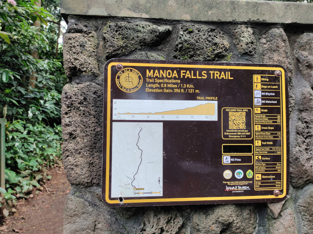 マノアの滝トレイルの情報を示した看板を撮影した写真